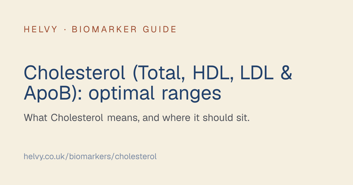 Cholesterol (Total, HDL, LDL & ApoB) Blood Test | Optimal Ranges ...