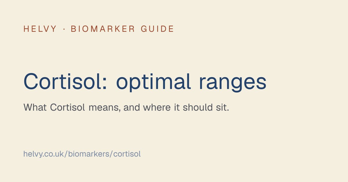 Cortisol Blood Test | Optimal Ranges & Guide | Helvy
