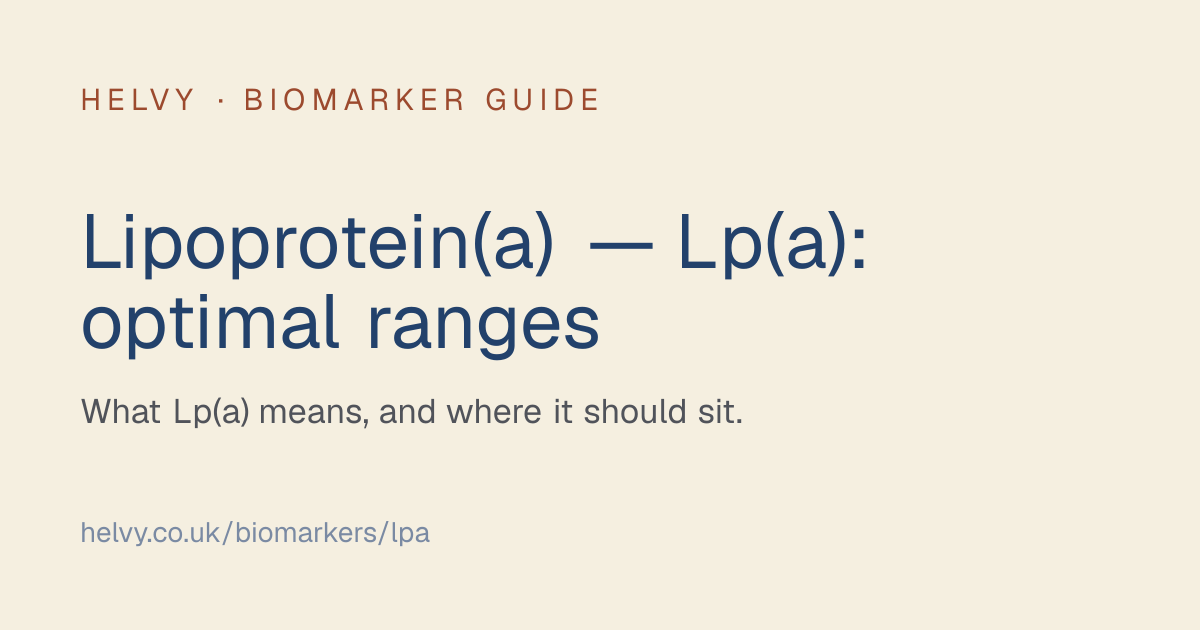 Lipoprotein(a) — Lp(a) Blood Test | Optimal Ranges & Guide | Helvy