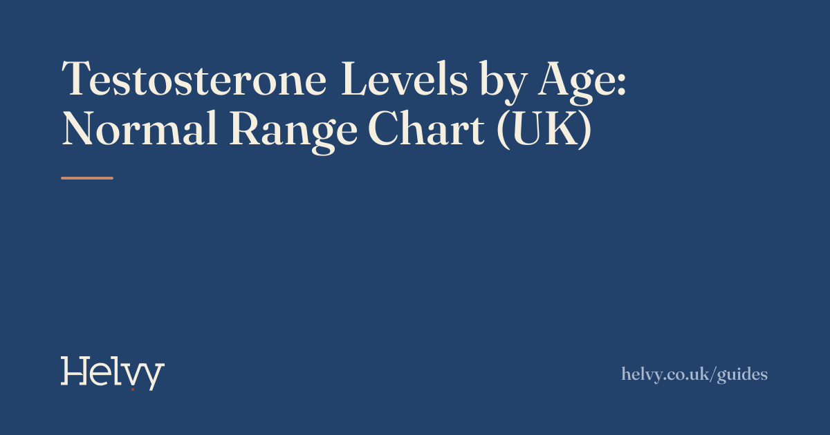Testosterone Levels by Age: Normal Range Chart (UK)